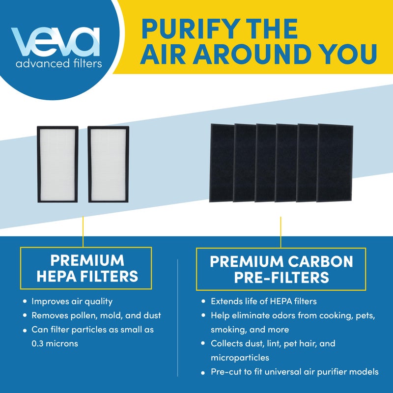 Veva HEPA Filter E Replacement (2 Pack) Compatible with Germ Guardian Air Purifier AC4100 / FLT4100. Pack of 2 HEPA Filters / 6 Carbon Pre-Filters. - Image 3